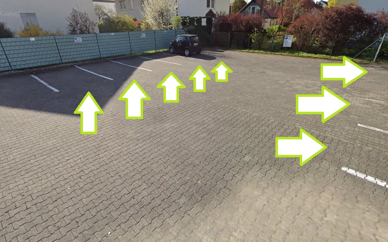 Kostenloser Parkplatz Zahnarztpraxis Yeboah